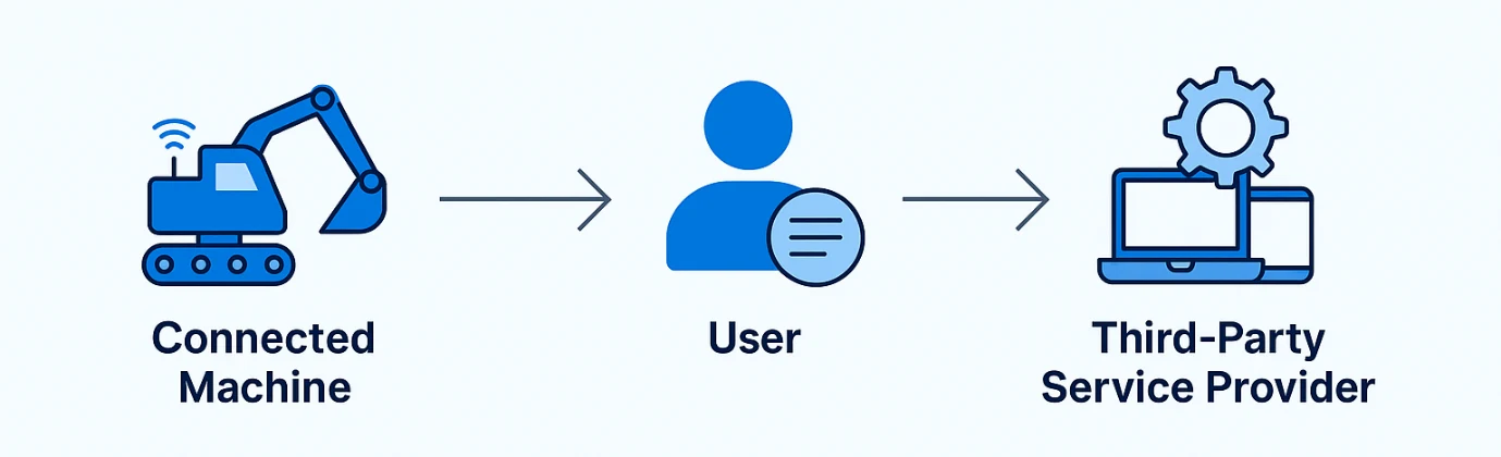 A blue icon with text and arrowAI-generated content may be incorrect., Picture