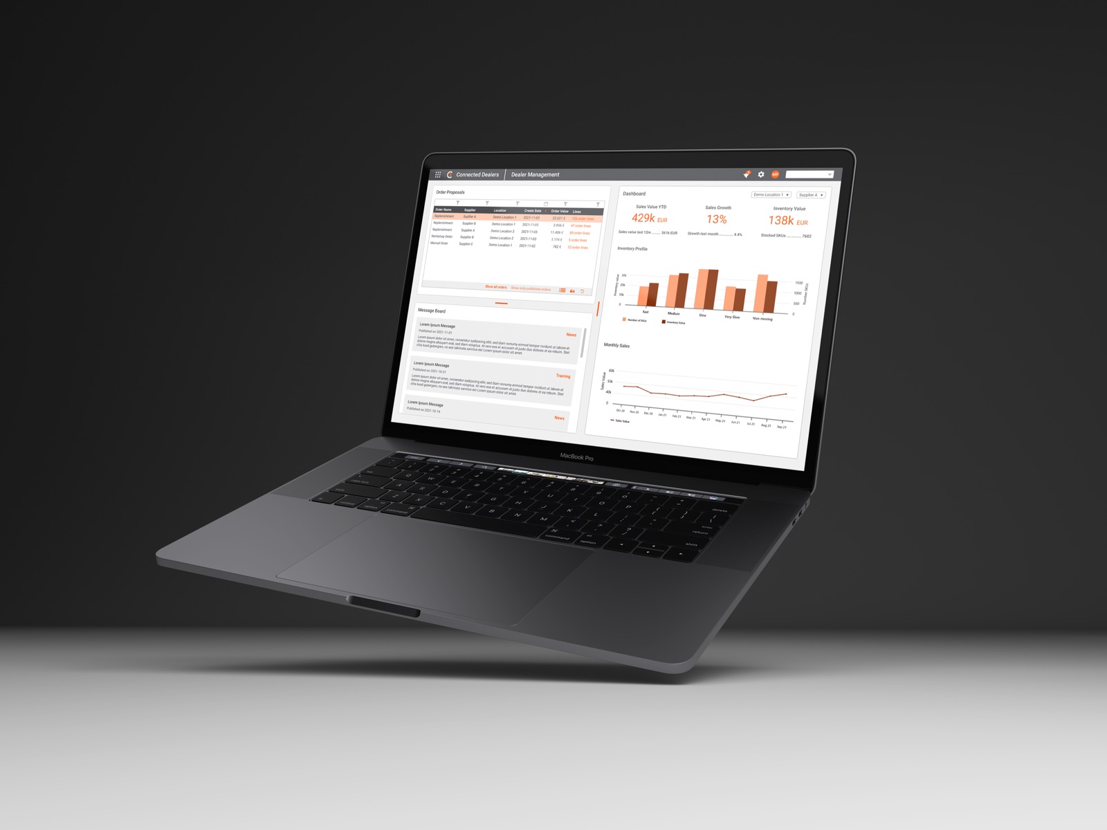This image illustrates an aftermarket sales solution designed to seamlessly connect and integrate with existing systems, enhancing efficiency and customer engagement.