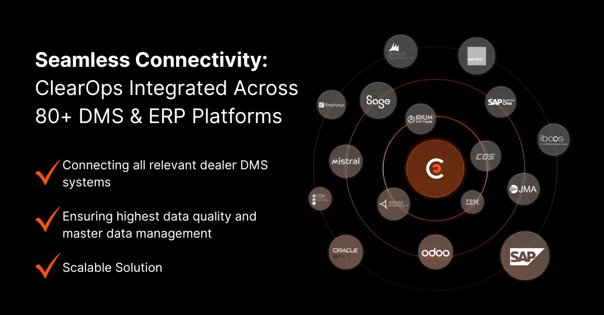 ClearOps integrates with over 80 Dealer Management Systems (DMS) and ERP platforms, enabling OEMs to achieve predictive maintenance.